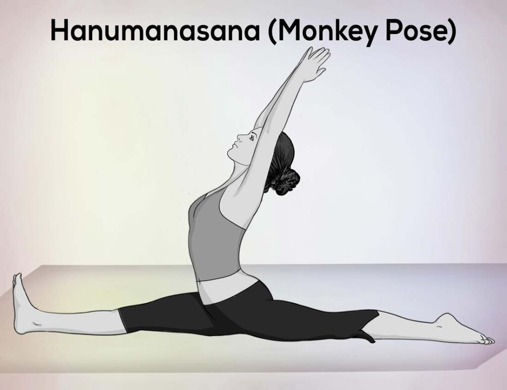 gezeichnete Hanumanasana